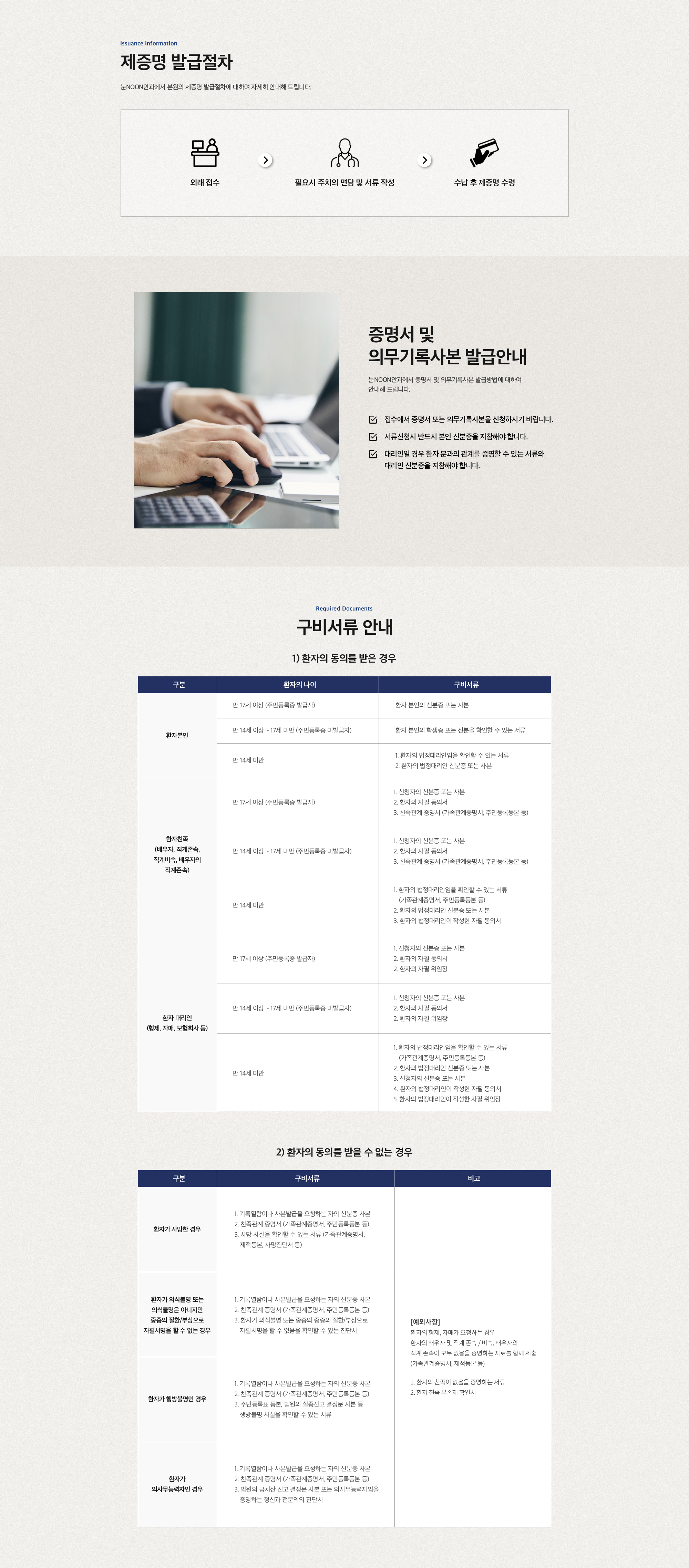 증명서 발급